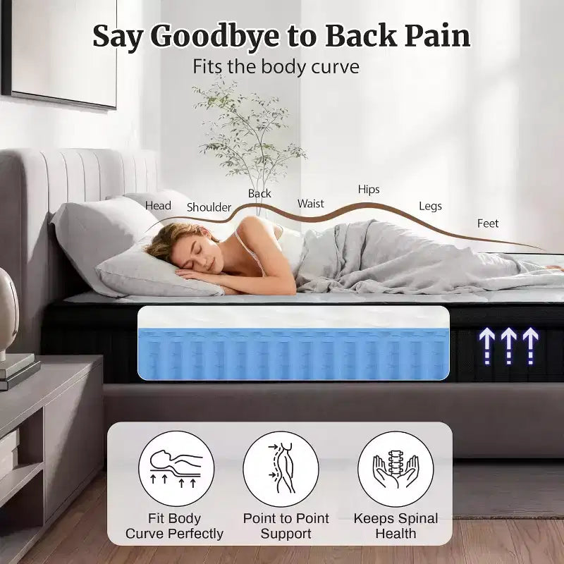Dyonery 14 Hybrid Memory Foam Mattress in a Box, Pocket Springs for Pressure Relief Support,Medium Firm Full Size Mattress Motion Isolation