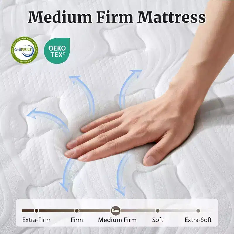 Dyonery 14 Hybrid Memory Foam Mattress in a Box, Pocket Springs for Pressure Relief Support,Medium Firm Full Size Mattress Motion Isolation